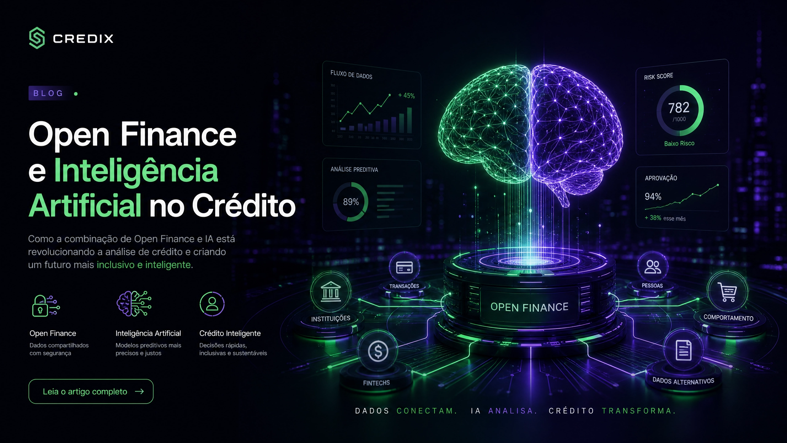 Open Finance e Inteligência Artificial