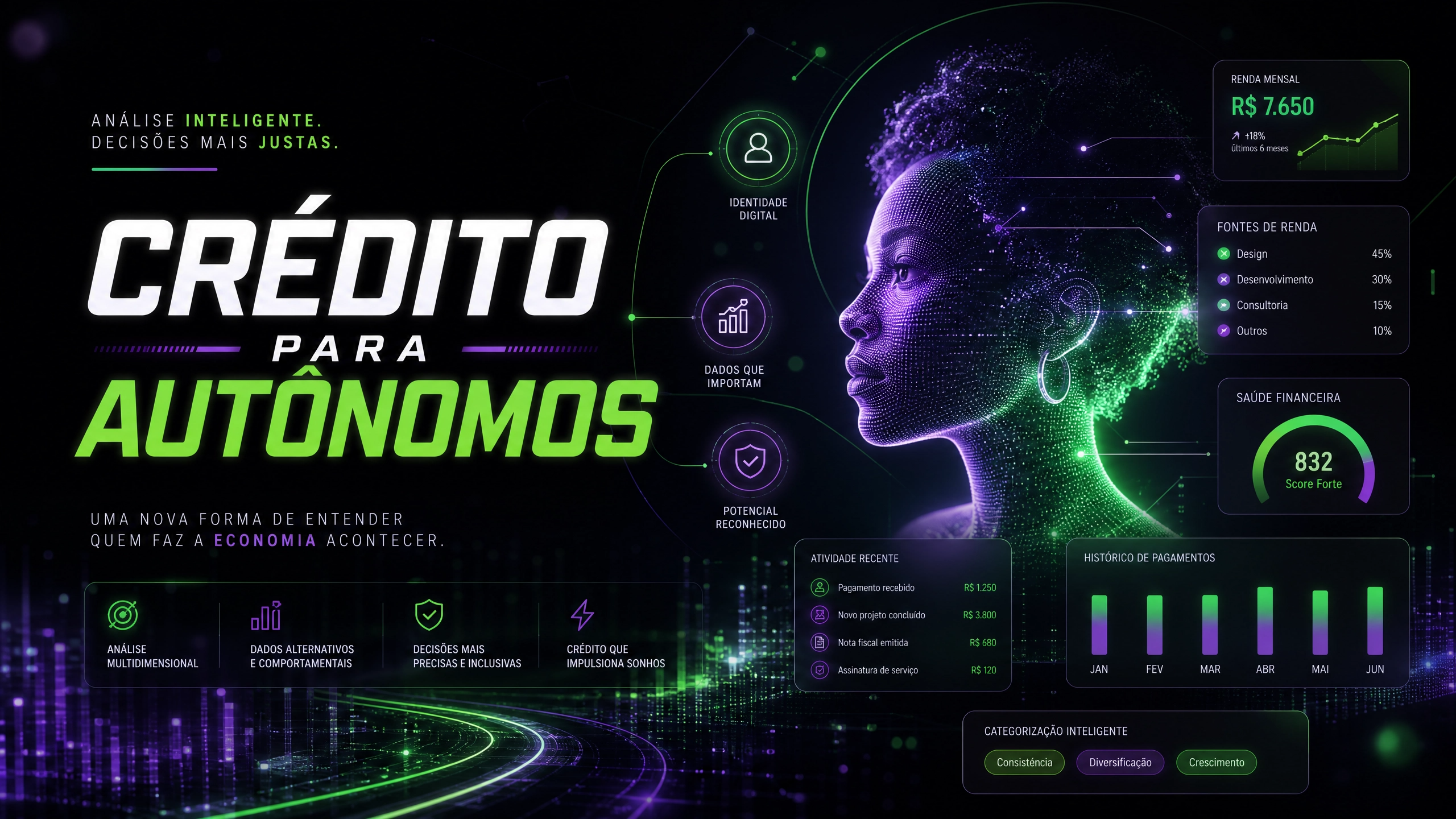 Análise de Crédito para Autônomos